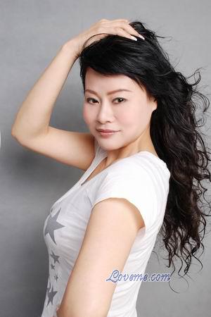 Russian Women