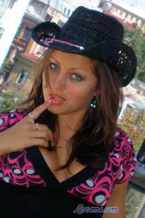 Russian Women