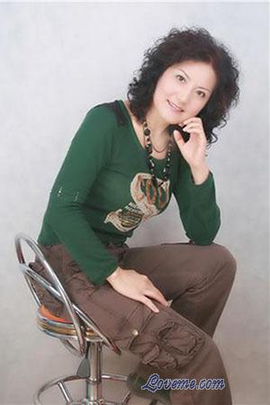 Russian Women