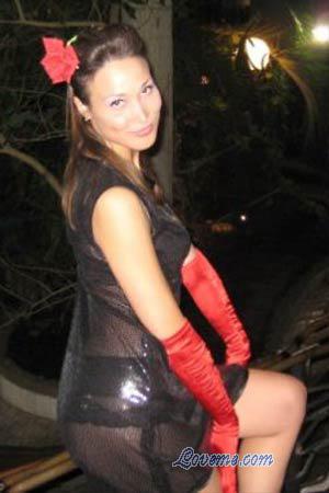 Russian Women