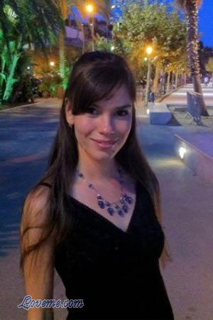 Russian Women