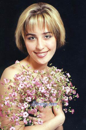 Russian Women