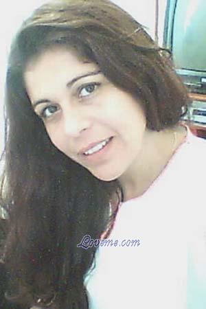 Russian Women