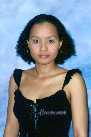 Russian Women